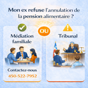 ex refuse annulation de pension alimentaire