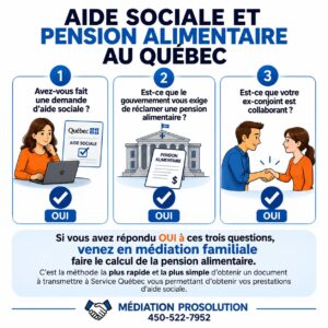 aide sociale et pension alimentaire