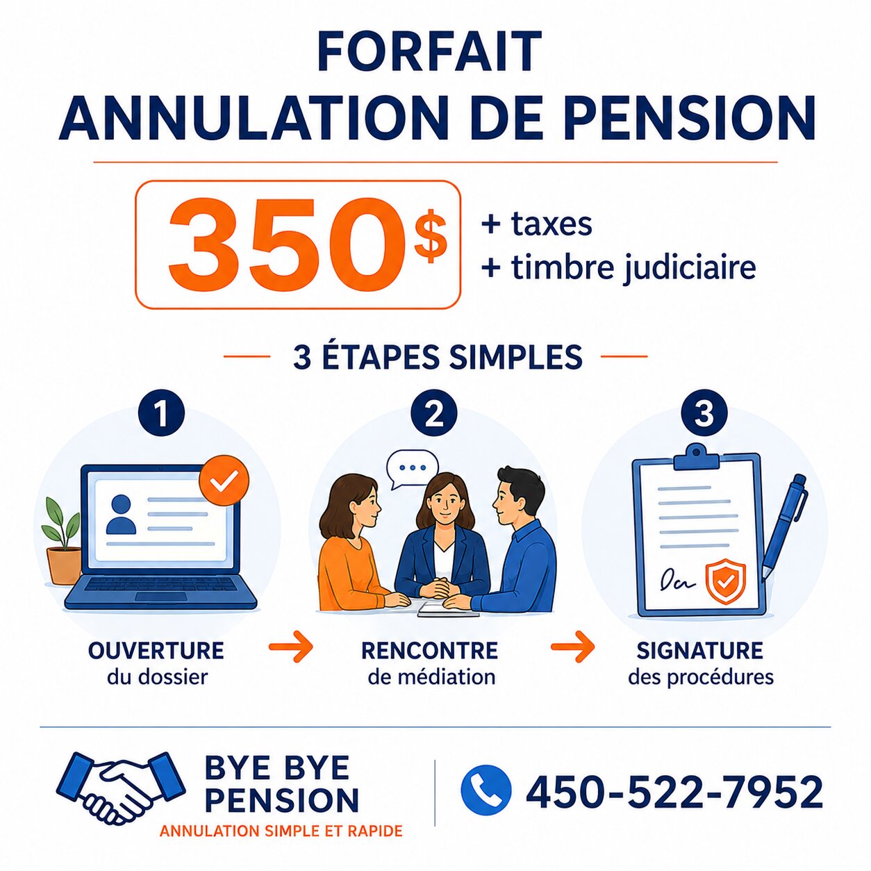 forfait annulation de pension alimentaire enfant majeur forfait annulation de pension alimentaire enfant majeur