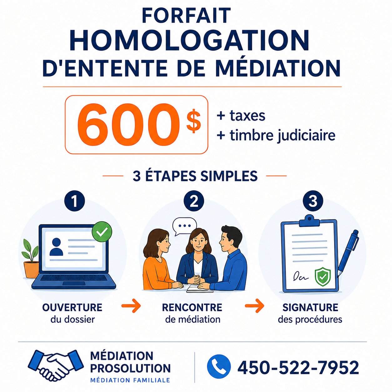 forfait homologation de médiation