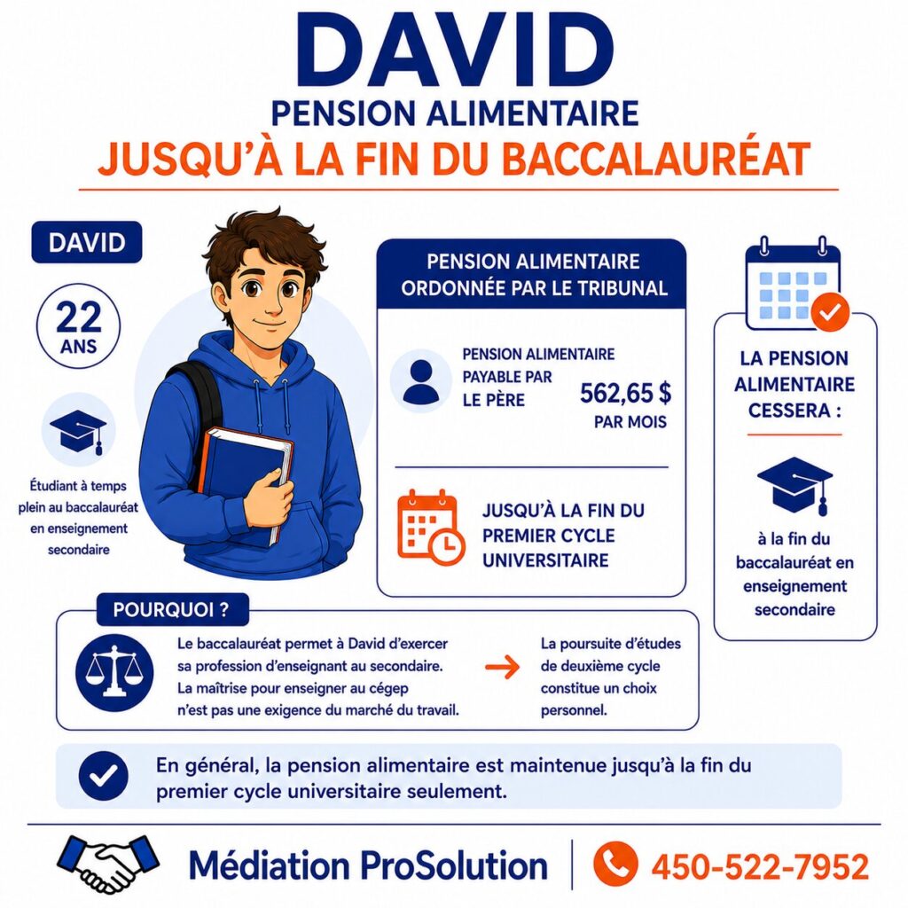 pension alimentaire et études
