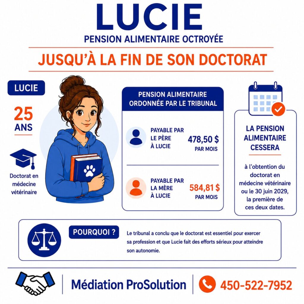 pension alimentaire et frais études supérieures